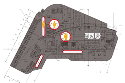 Section Control Type